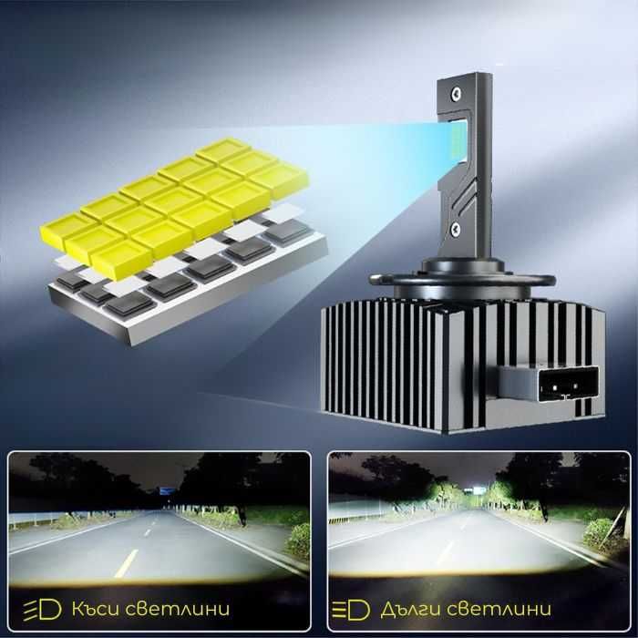 LED/ЛЕД ,Диодни Крушки D1S за xenon 12-24V , 55W, 6000K