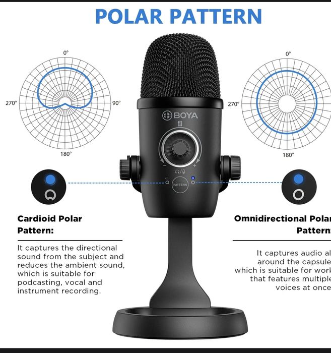 Профессиональный микрофон