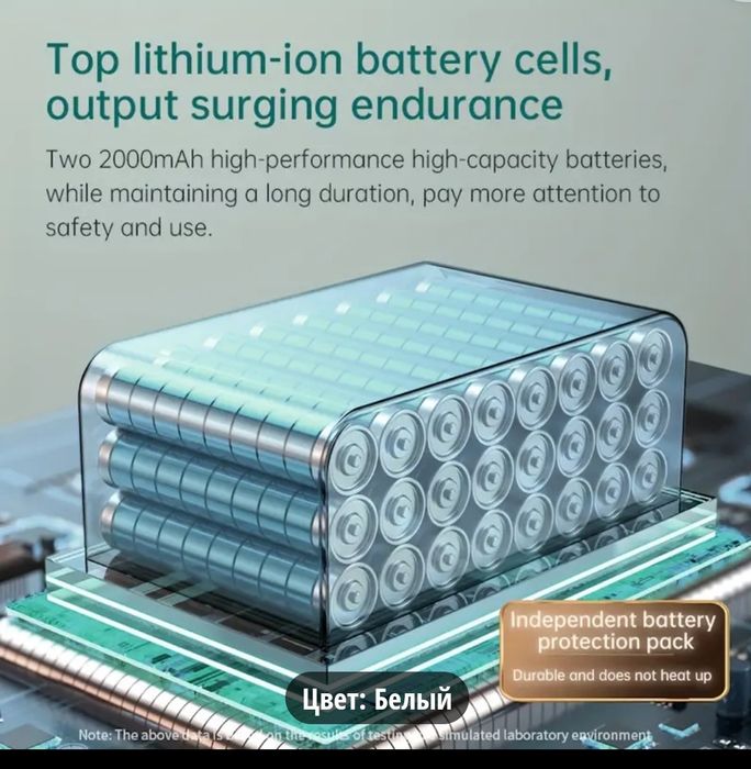 Палисос ручной беспроводной дома