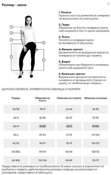 Яке Superdry - дамско със зимна изолация