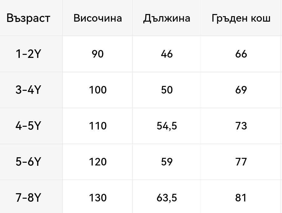 Ново тънко яке ветровка за момиче 130 размер