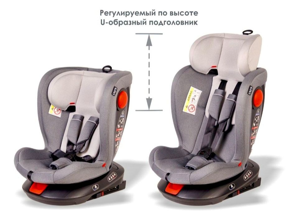 Детское автокресло