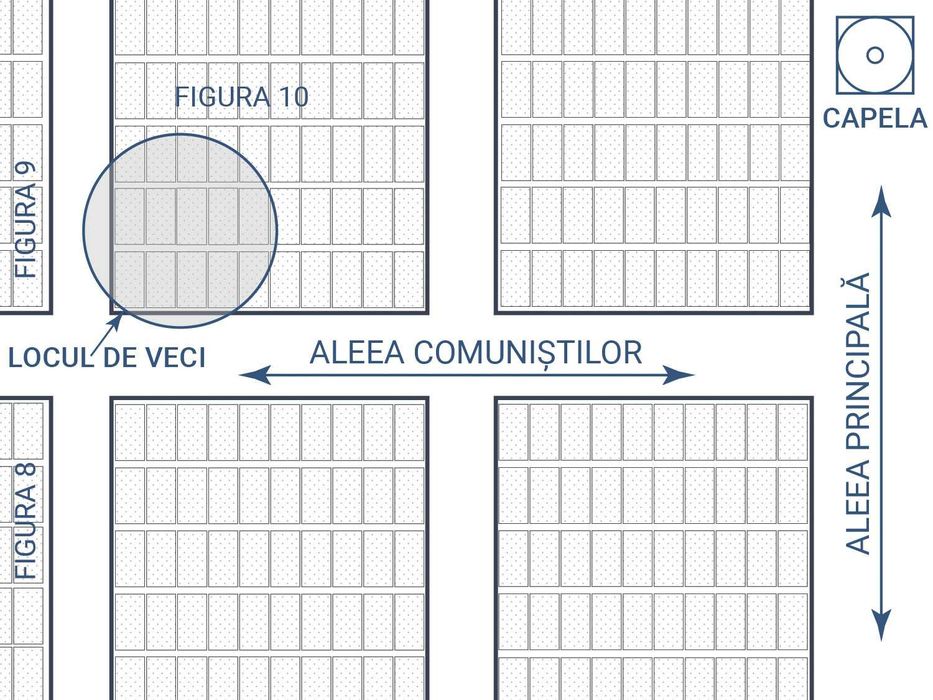 Cedez loc de veci cimitirul Sf. Vineri