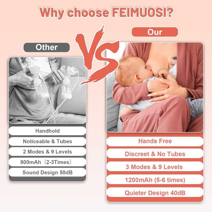 FEIMUOSI Помпа за кърма преносима електрическа тиха 24 мм фланeц