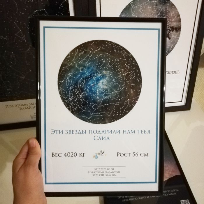 Особенный подарок -звездная карта