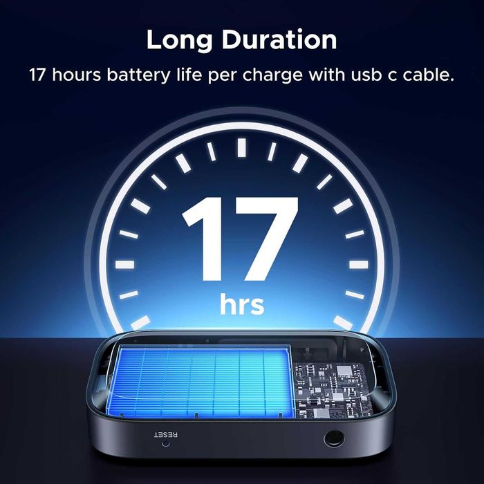 UGREEN BT509 автомобилен Bluetooth v6.0 LDAC приемник с 3.5mm AUX свързване