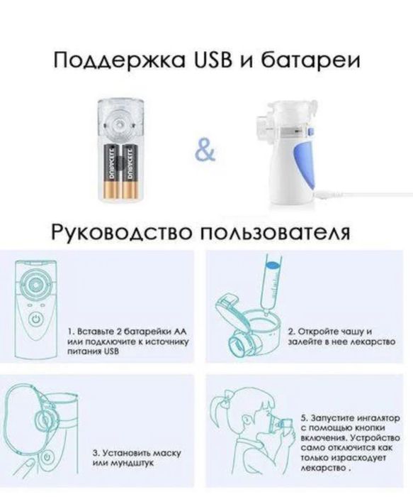 Ингалятор, небулайзер Mesh