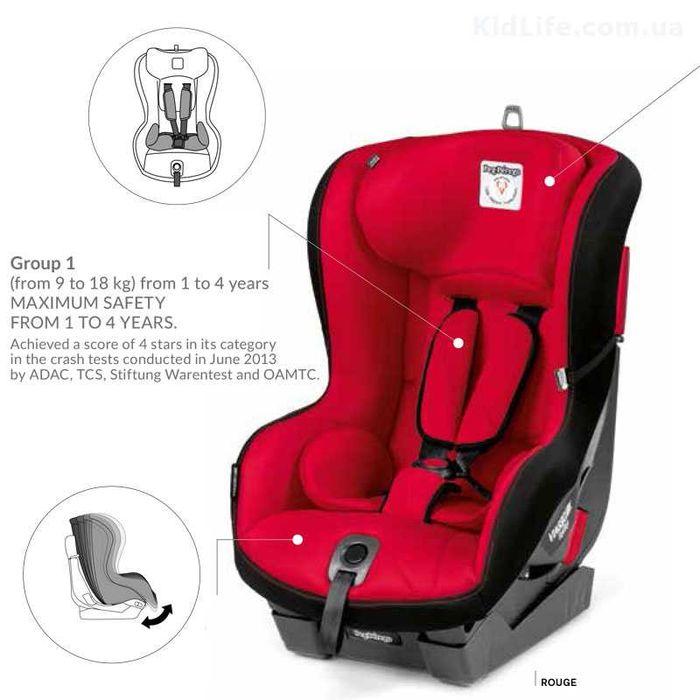 Scaun auto copii PEG PEREGO Viaggio 1 Duo-Fix K 3 puncte 9-18kg Nou Sigilat