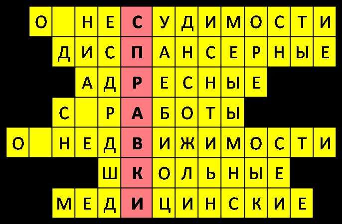 Переводчик англ/рус/каз языки.