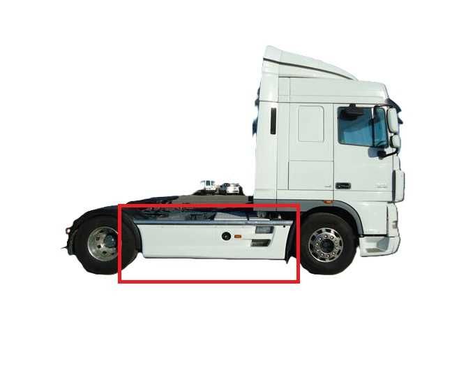 DAF 105 - Боковые накладки, спойлер
