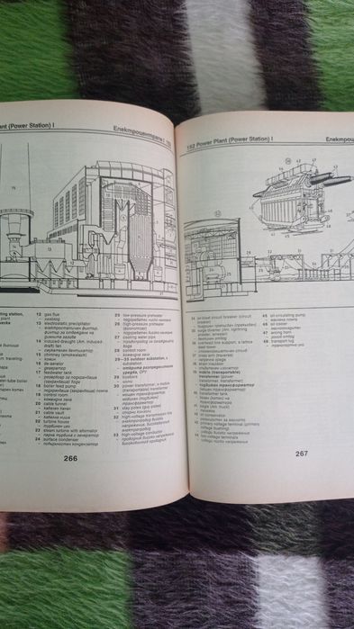 Антикварен английско- български речник