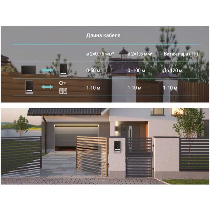 ОПТОМ ЦЕНА!!! WIFI Домофон Ezviz H7 2K, Видеодомофон