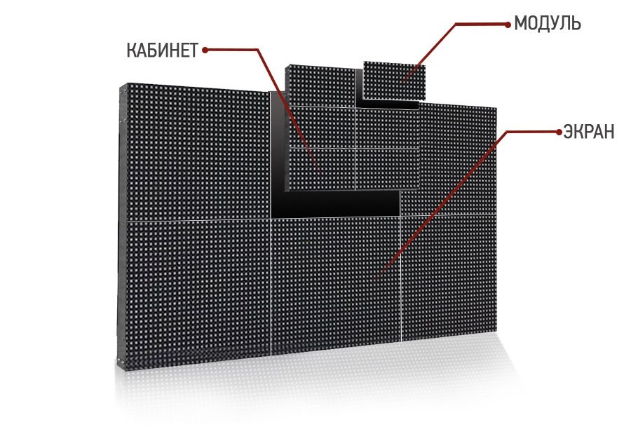 Led ekran. Лед экран. Лед мониторлар