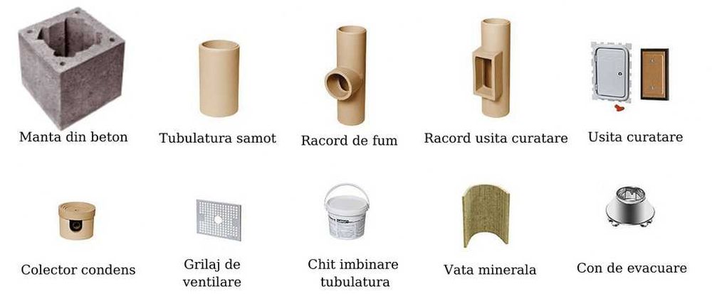 Cos ceramic ventilat LEIER LSK,Premium,20cm/7m,transport GRATUIT+CADOU