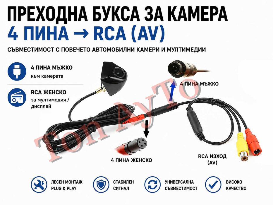 Преходна Букса 4 Пина Pin към RCA (AV) за Камера за Задно Виждане