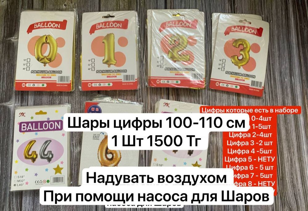 Фольгированные шары цифры