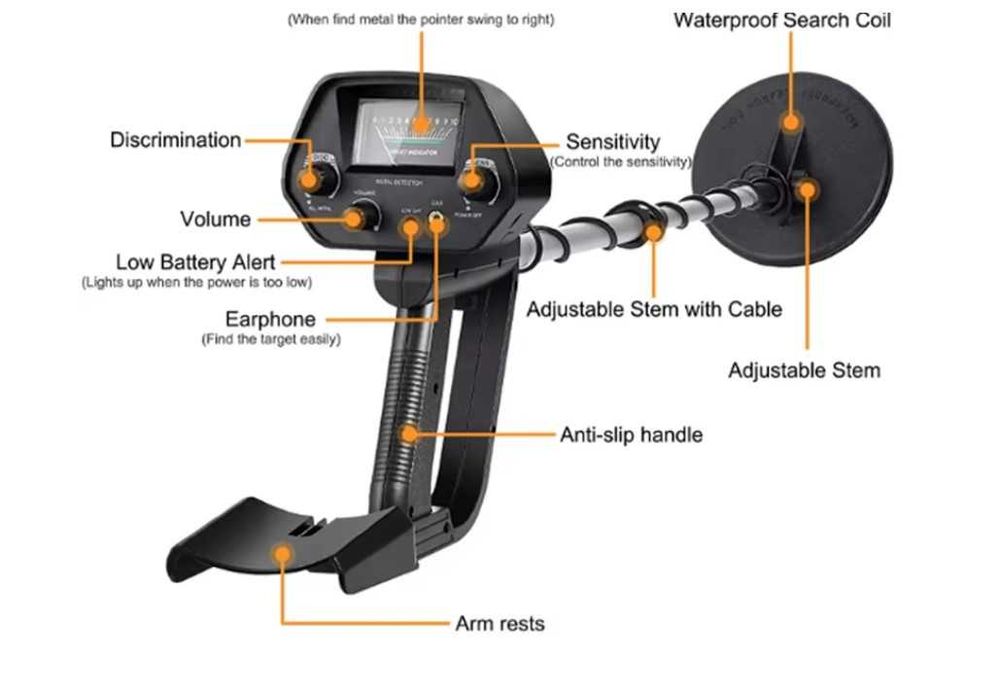 металотърсач , металдетектор , златотърсач