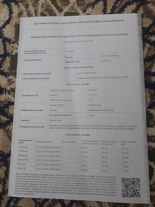Tayyor ferma, mol, qo'y, barcha turdagi jonivorlar uchun. 2,3 gektar