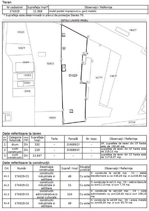 Vand teren in Municipiul Iasi, Soseaua Iasi-Tomesti - 11.958 MP