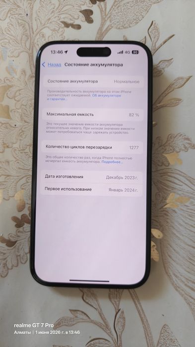 IPhone 15 Pro в идеальном состоянии