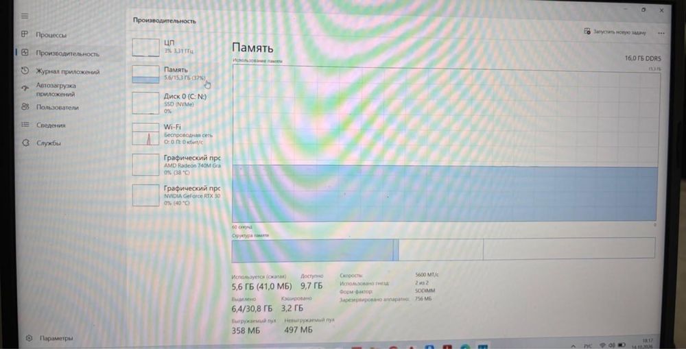 Ноутбук ASUS TUF Gaming A15 15.6"