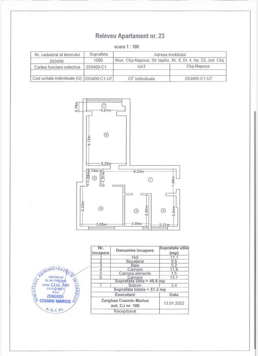 Apartament 2 camere ultracentral