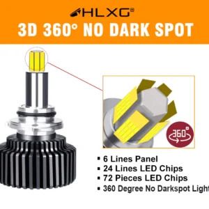 Лед крушки за фарове Turbo Led H4 Canbus 360 ВИСОК клас CANBUS,Мощни /