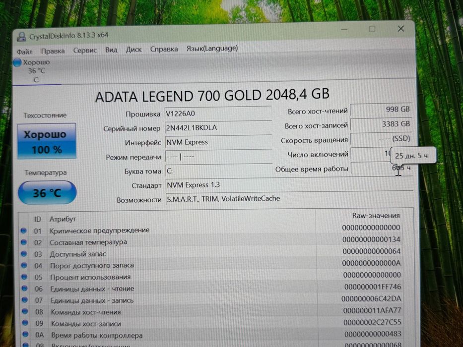 Ultrabook DELL Precision 5480 - 14”32gb/2Tb/6гб