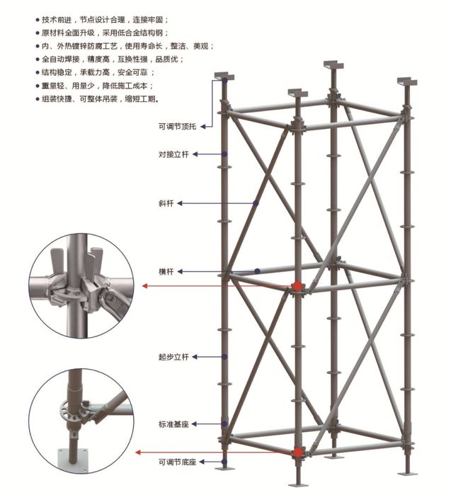 Регулируемый винтовой домкрат