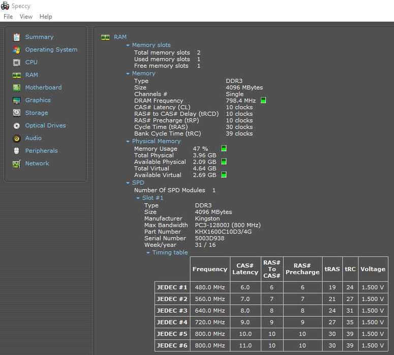RAM 4GB Kingston HyperX Fury 1600MHz