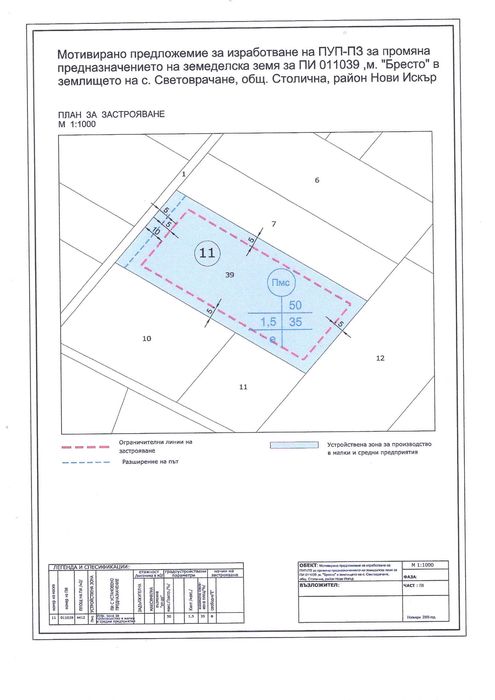 Продава парцели до северен околовръсетн път на София в Световрачене