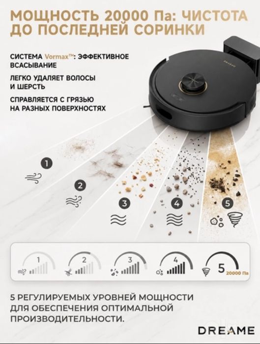 Робот-пылесос Dreame F21