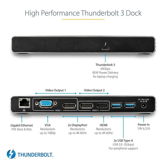 Thunderbolt 3 Dock, afisare display pe monitor extern