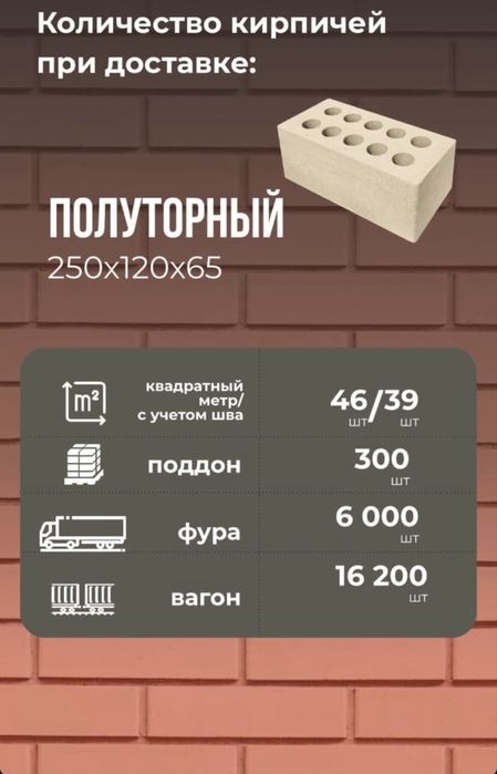 Кирпич Облицовочный кирпич