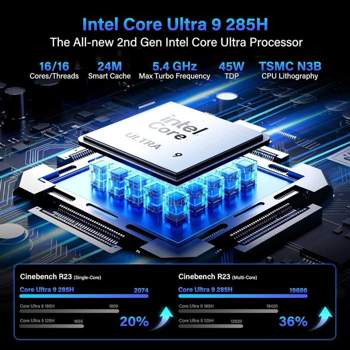 Мини Пк Mini Pc Geekom GT2 MEGA Intel Core Ultra 9 285H 32GB/2Tb