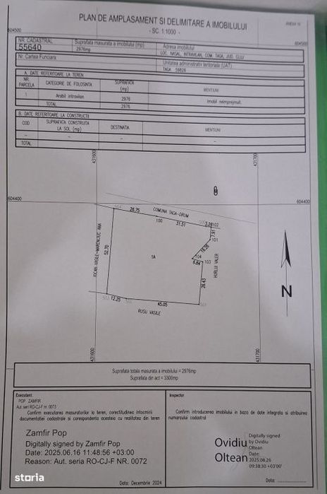 Exclusivitate/Teren intravilan TAGA