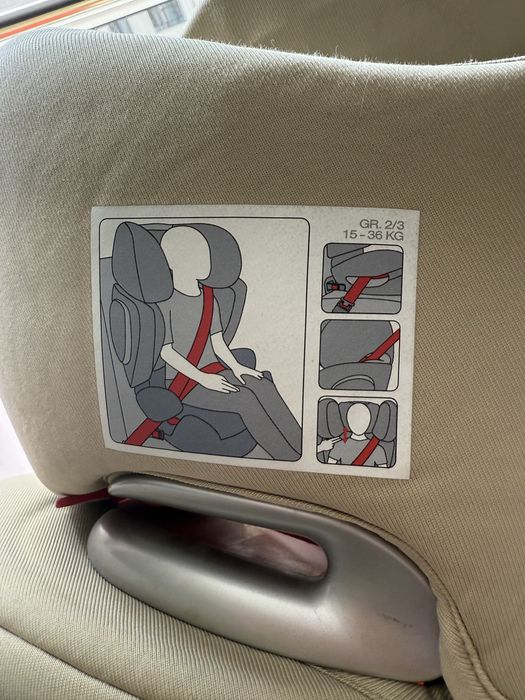 Автокресло Cybex 15-36 кг