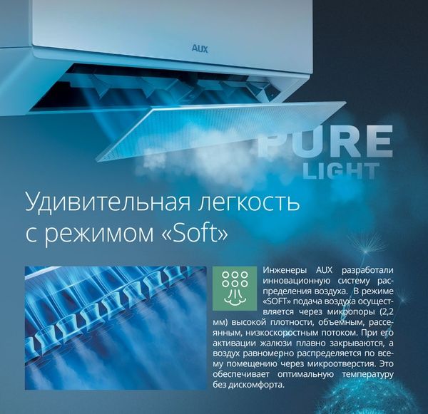 Кондиционер AUX (12) Inverter+UF лампа Model : ASW-H12A4/CAR Доставка