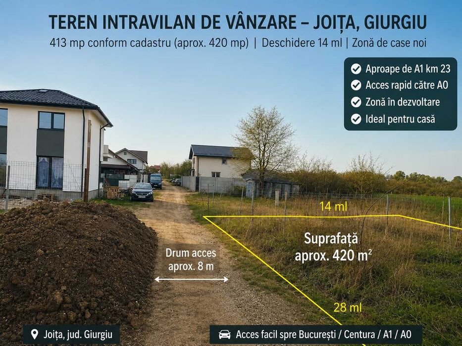 Teren intravilan Joița 500 mp – 12.900 €, aproape A1/A0, acte