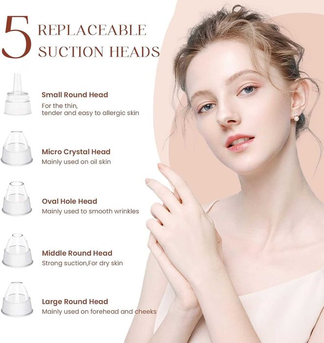 Вакуум за премахване на черни точки