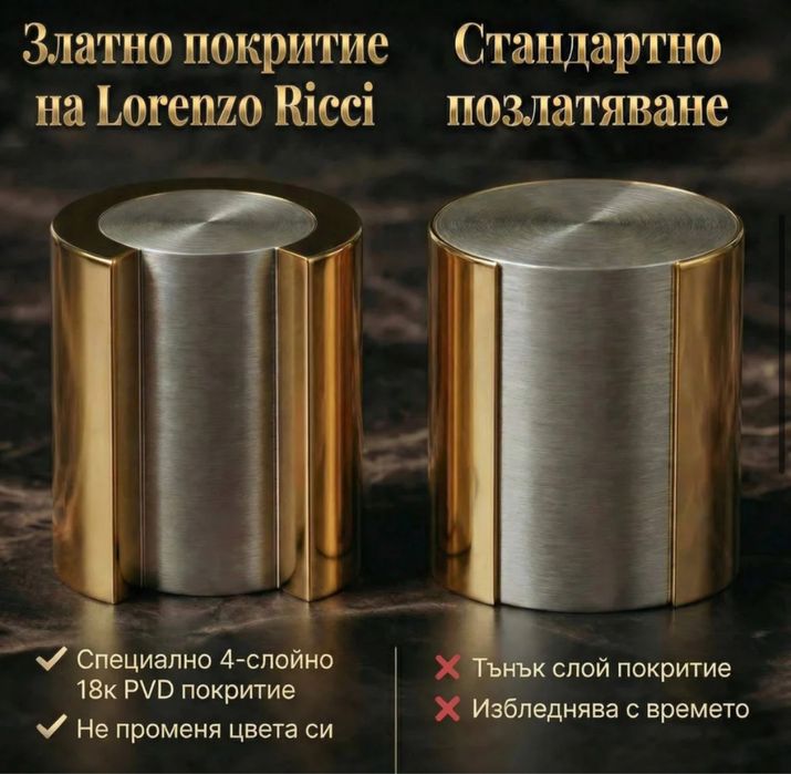 Гривна Milano Twist