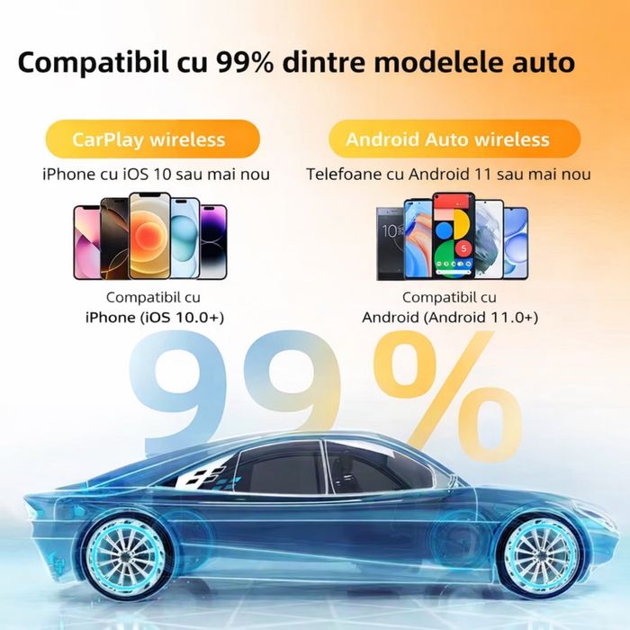 Adaptor wireless auto Carplay si Android Auto