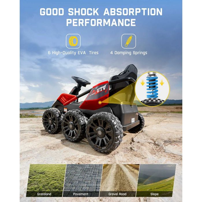 UTV electric pt 2 copii Kinderauto BJSX2319 6x6 300W 24V RED
