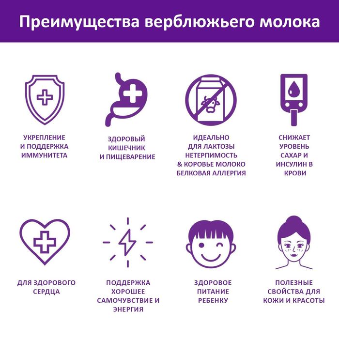 Сухое верблюжий молоко Camelicious 480г / Camelicious Tuya Suti