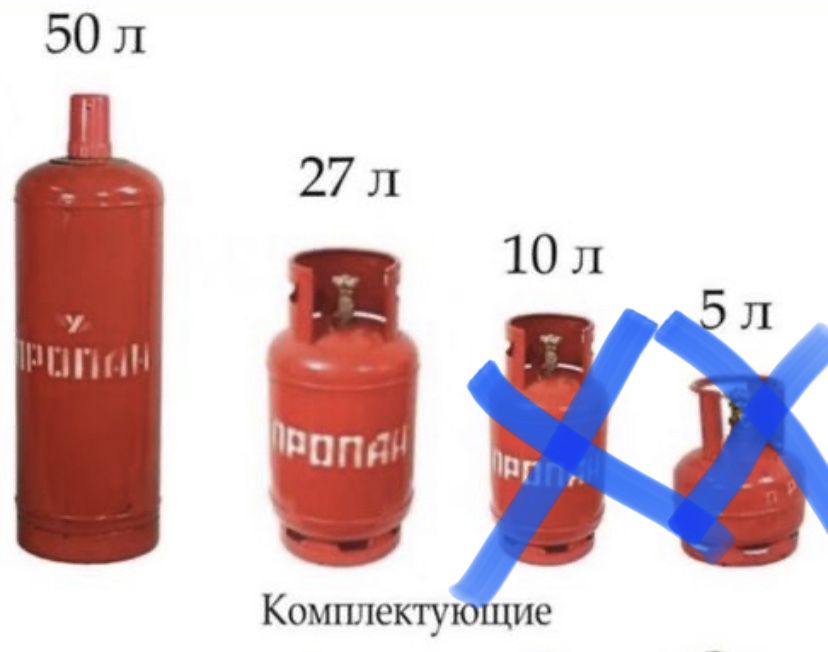 Газ баллон Горелка Редуктор продажа