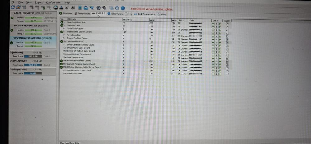 HDD Western Digital 4TB NasWare