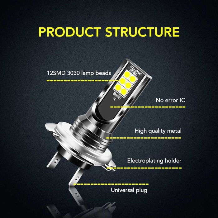 H7 и Н1 led лед крушки
