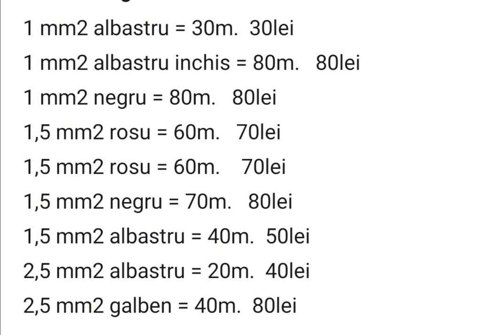 Cablu/conductor electric multifilar
