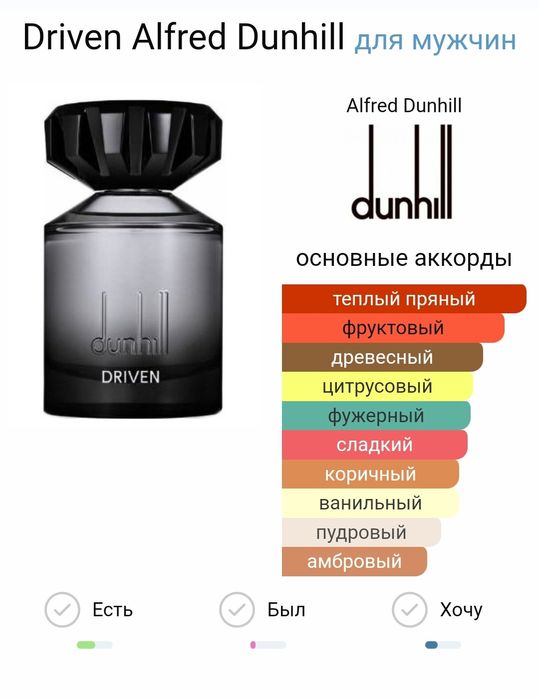 Парфюм Dunhill 100 мл