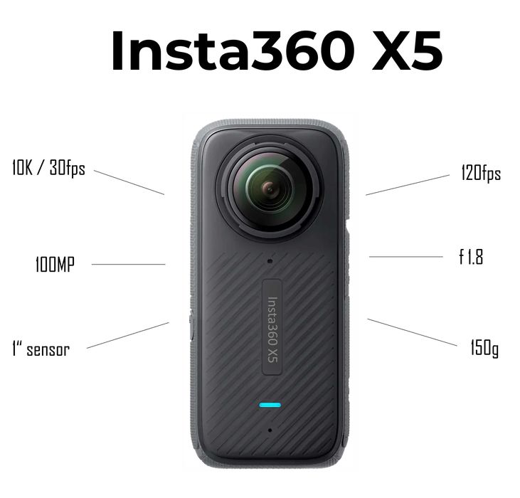 Insta360 X5 — Мощная 360° Экшн-Камера до 10K / 30 fps. Есть доставка